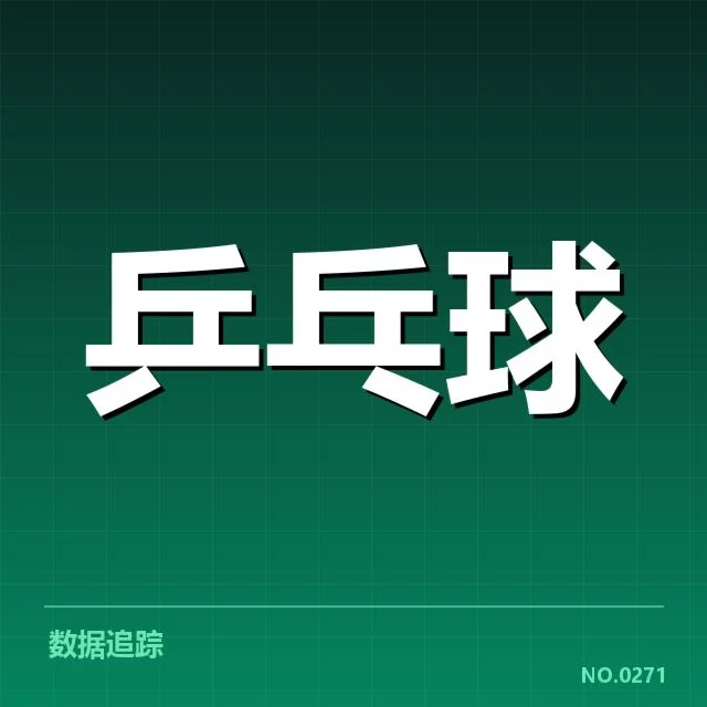 已确认的主要双打配对阵容和赛程